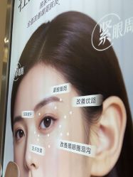 -深圳阳光医疗美容医院·旗舰店