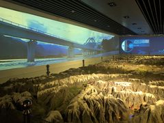 -中国铁道博物馆(正阳门馆)