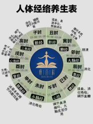 -名发世家烫染
