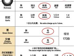 -一蘭拉面(尖沙咀店)