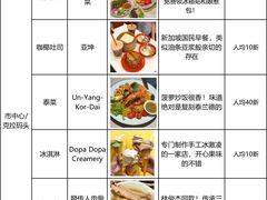 -圣淘沙Express捷运Sentosa站