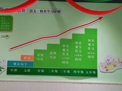 -学知乐教育·幼小衔接·小学科辅导(嘉定镇校区)