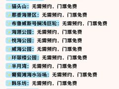 -幸福门