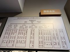 -中国人民抗日战争纪念馆