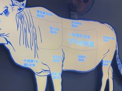 -小肥牛潮汕牛肉火锅(南联店)