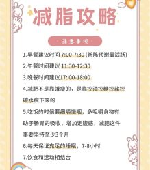 -Fundi张玉珊修身堂·indiba·BTL科技瘦身