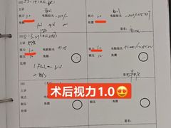 -苏州大学理想眼科医院