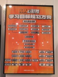-MME街舞