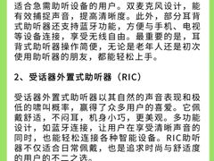 -自然之声助听器(平凉店)