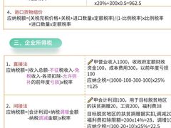 -满镒财税·注册公司·代理记账(徐汇店)