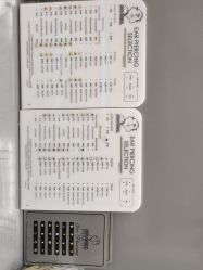 -Wisezone唯点穿耳打耳洞专业国际连锁品牌
