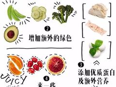 -自然风素食自助餐厅(黄河北路店)