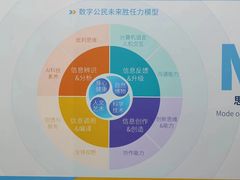 -童程童美·信息学竞赛·机器人编程·少儿编程(五棵松万达校区)