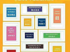 -天才声少儿口才培训中心(世纪金源店)