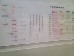 -编程猫·少儿编程(绿宝校区)