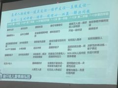 -龅牙兔情商训练与咨询(唐延路店)