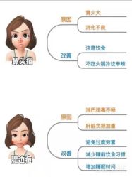 -凡碧诗毛孔清洁收细