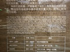 -元代水闸遗址博物馆