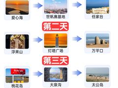 -巧克力渔家.小船海鲜家常菜(万平口店)