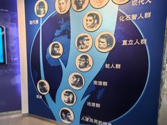 -国家自然博物馆