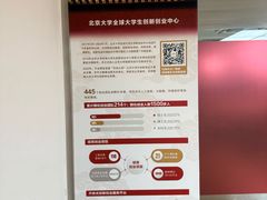 -北京大学赛克勒考古与艺术博物馆