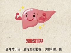 -天津大学爱尔眼科医院(天津院区)