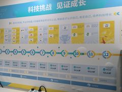 -童程童美·信息学竞赛·乐高机器人编程(长宁来福士校区)