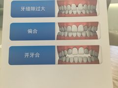 -固瑞齿科(国贸门诊店)