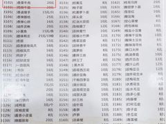 -龙老五汤店(站前西路店)