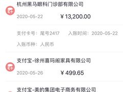 -黑马眼科·近视手术