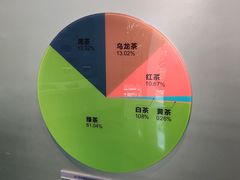 -中国茶叶博物馆(双峰馆区)