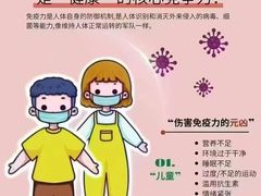 -万达广场(泰州海陵店)