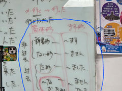 -学习谷日语培训日本留学·多语种外语教学(西单宣武分部)