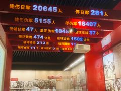 -中国人民抗日战争纪念馆