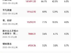 -万达影城(通州万达广场IMAX+杜比影院店)