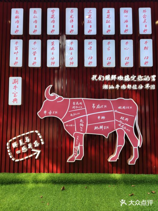 万祥牛肉火锅(金龙店)图片