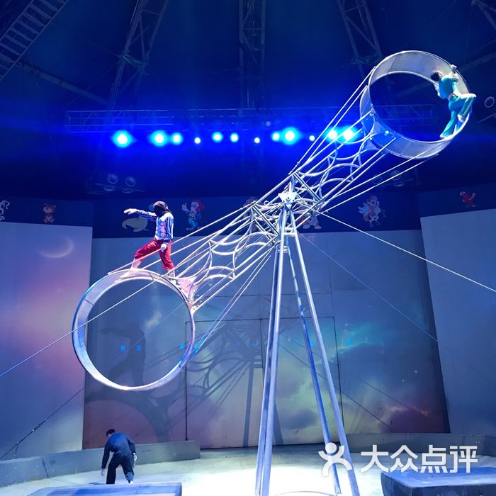 上海马戏城