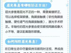 -青岛亨得利眼镜(城阳家佳源店)