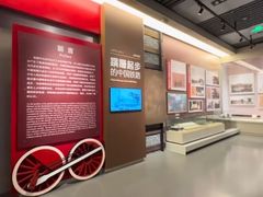 -中国铁道博物馆(正阳门馆)
