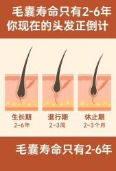 -Bollins波林丝•专研护发中心