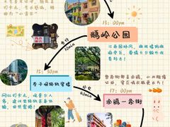 -观音桥步行街