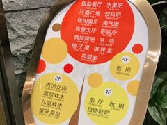 -乐汤汇温泉生活馆