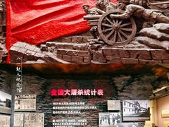 -南昌八一起义纪念馆