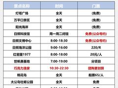 -巧克力渔家.小船海鲜家常菜(万平口店)