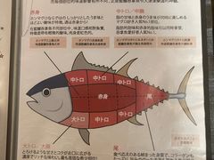 -定食Doraya(骆克道店)