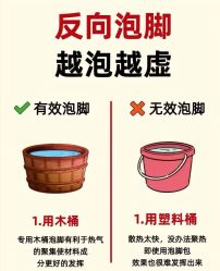 -Fundi张玉珊修身堂·indiba·BTL科技瘦身
