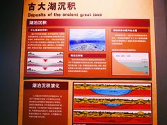 -大庆市博物馆