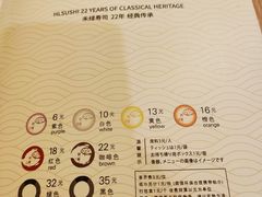 -禾绿寿司(星光68广场店)