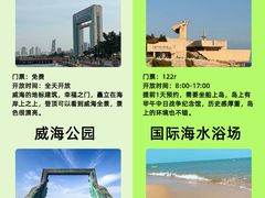 -幸福门