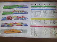 -布吉佳兆业广场